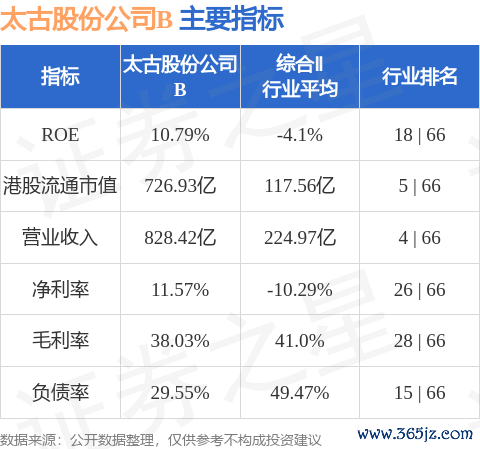 开云体育投行对该股温雅度不高-开云「中国」kaiyun网页版登录入口