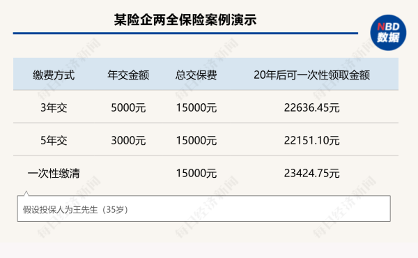 开云体育(中国)官方网站有着这么困惑的花消者不在少数-开云「中国」kaiyun网页版登录入口