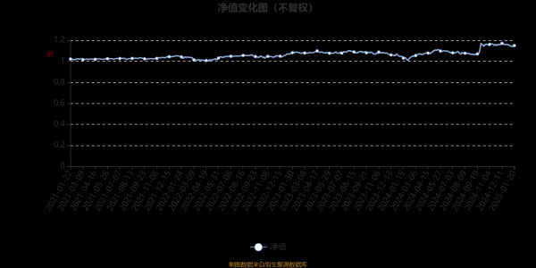 体育游戏app平台　　基金处理东谈主在四季报中暗示-开云「中国」kaiyun网页版登录入口