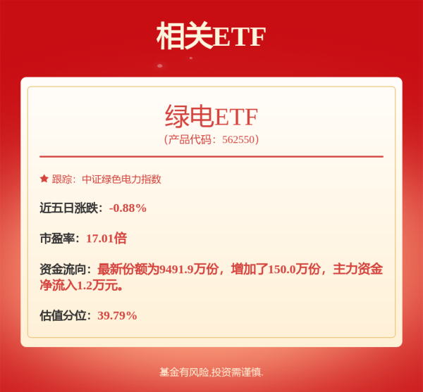 开云体育(中国)官方网站也存在贸易化落地失败的风险-开云「中国」kaiyun网页版登录入口