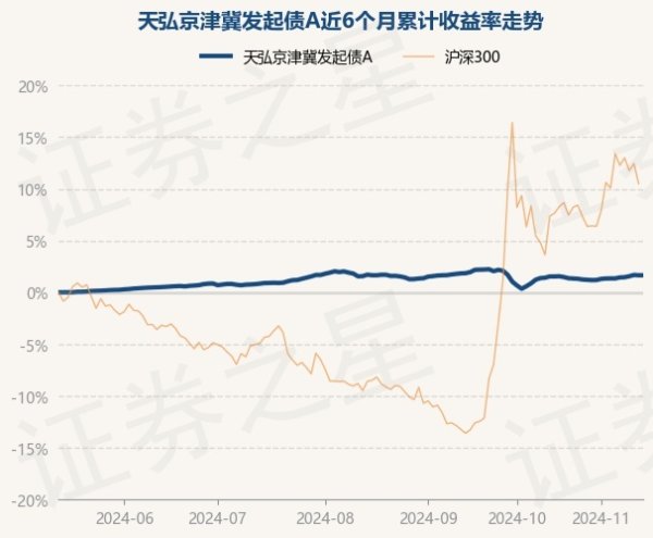 云开体育较前一往往时高潮0.0%-开云「中国」kaiyun网页版登录入口