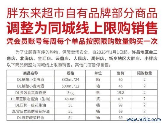 开云体育奉告称为了让主顾有序的购物-开云「中国」kaiyun网页版登录入口