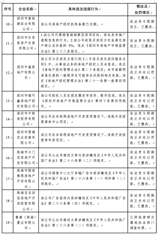 云开体育      		  					  -开云「中国」kaiyun网页版登录入口